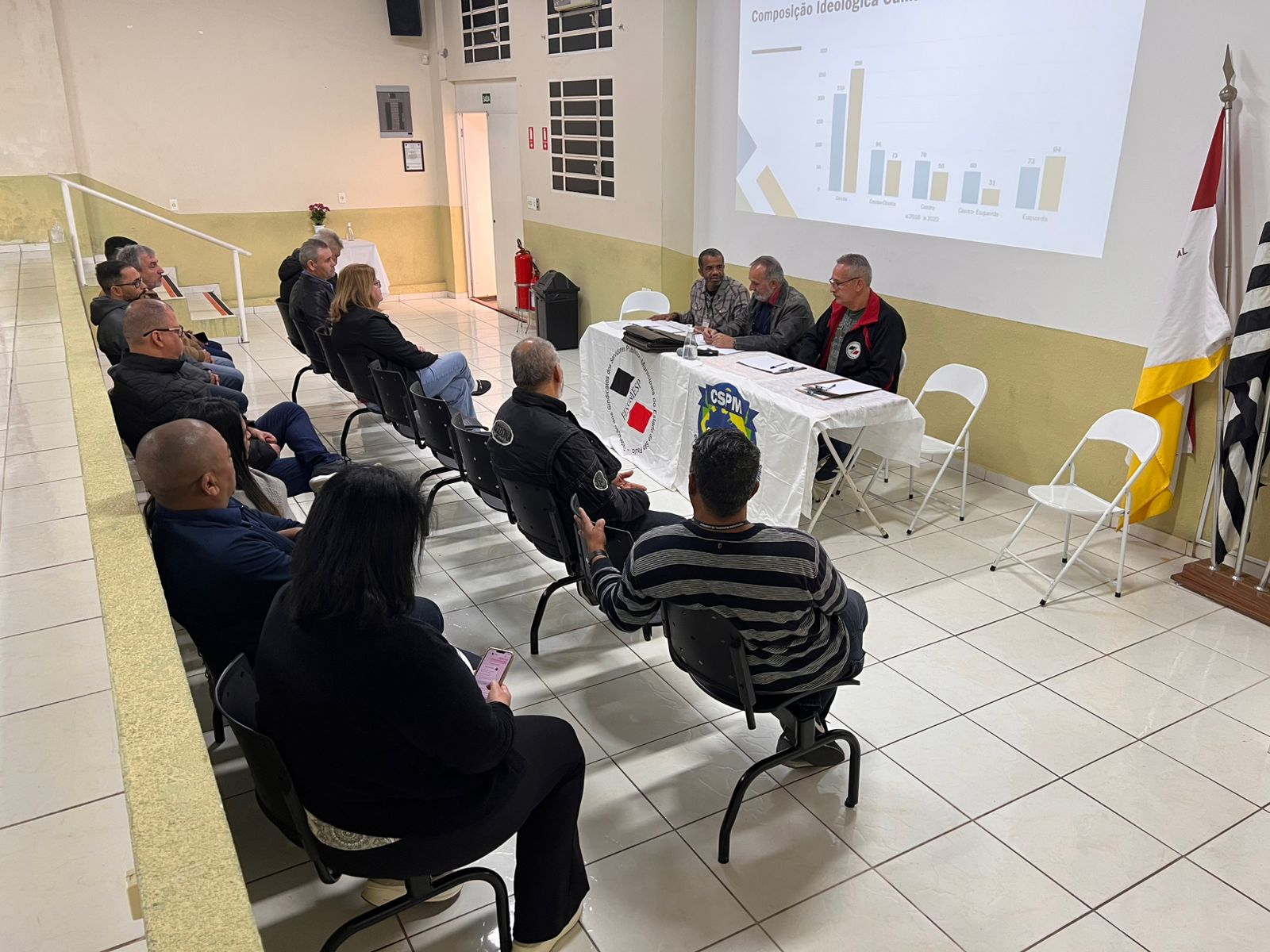 STMC - Reunião Regional com Sindicalistas - Julho de 2025