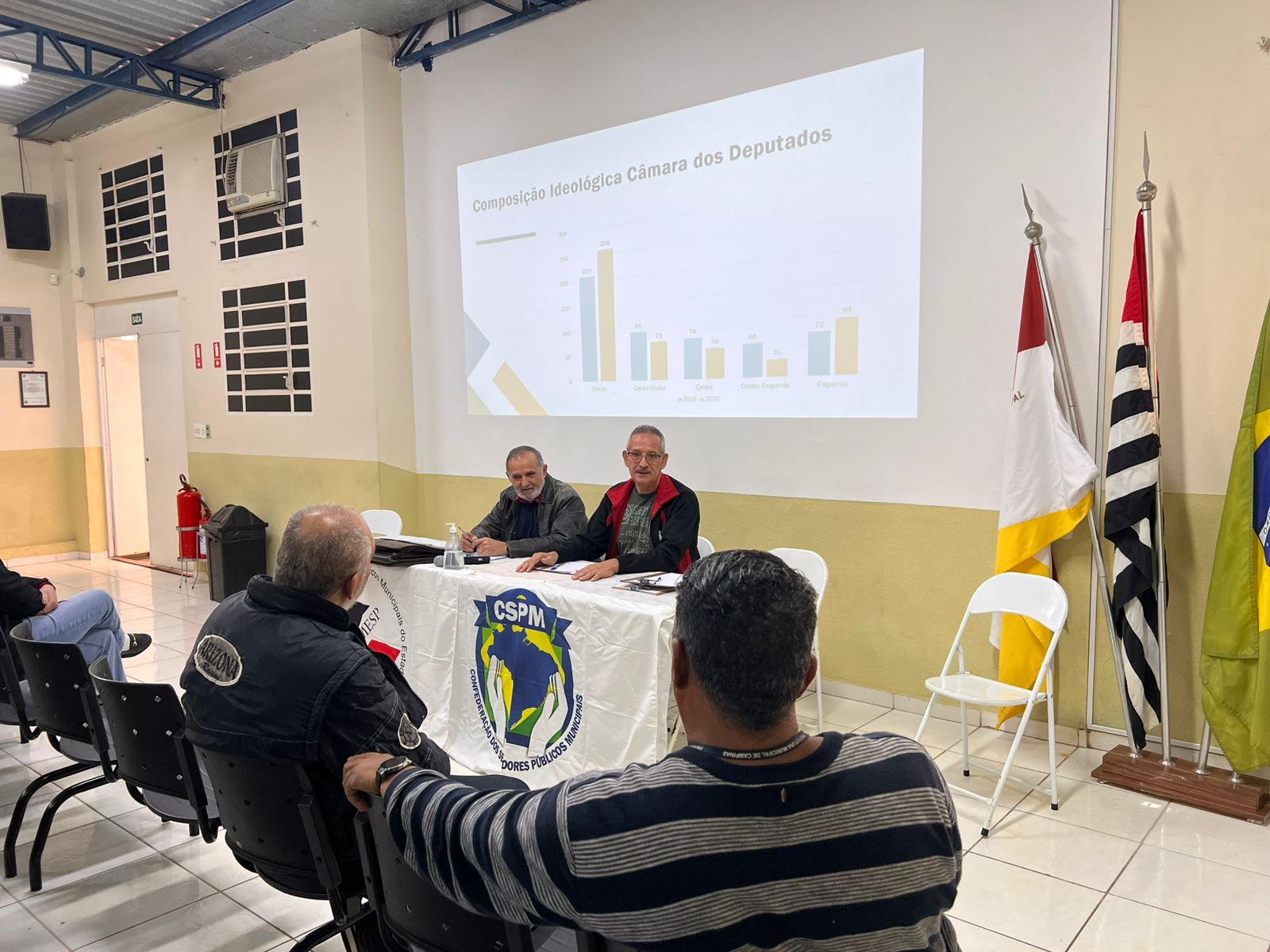 STMC - Reunião Regional com Sindicalistas - Julho de 2025